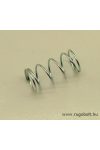 Nyomórugó - 0,5x7,0x14 mm - menetszám: 1+4+1 - horganyzott