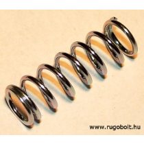 Nyomórugó - 1,0x9,0x22 mm - menetszám: 1+6+1 - natúr